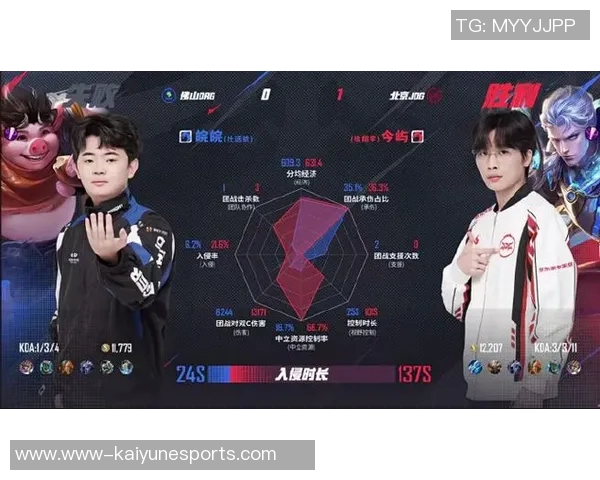 esports数据热议王者荣耀JDG耐力变革对游戏平衡与战术的深远影响分析