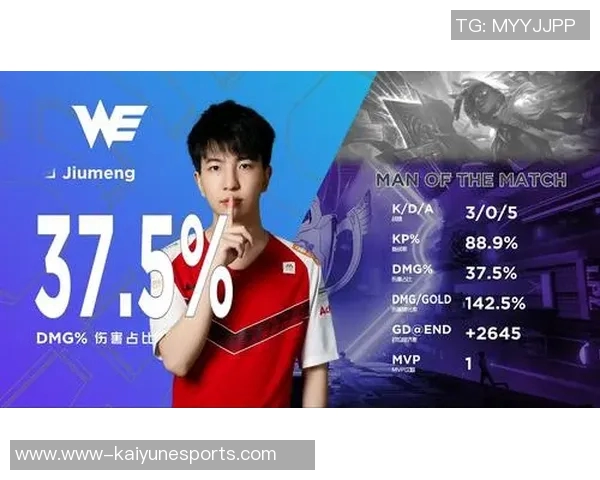 esports最新数据FPX在全球总决赛中的心理素质表现分析与评价