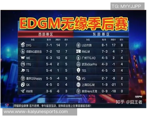 电竞比分最新王者荣耀赛事分析TOP10V5战队表现抢眼实时新闻
